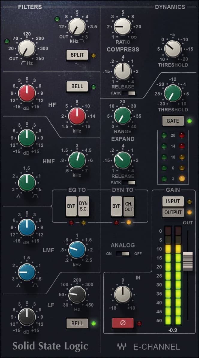 SSL E-Channel