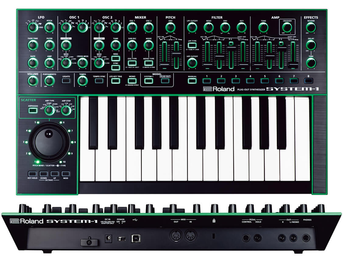 Roland AIRA SYSTEM-1【Supernice!DTM機材】